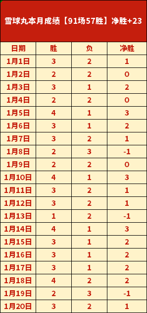 哈尔滨亚冬,会组委会举,办中国奥委,LeYu,Sports,乐鱼体育,乐鱼体育入口,乐鱼体育官网,乐鱼体育APP下载