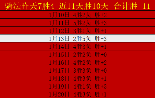 巴西队紧急,换将,四将离队迎,LeYu,Sports,乐鱼体育,乐鱼体育入口,乐鱼体育官网,乐鱼体育APP下载