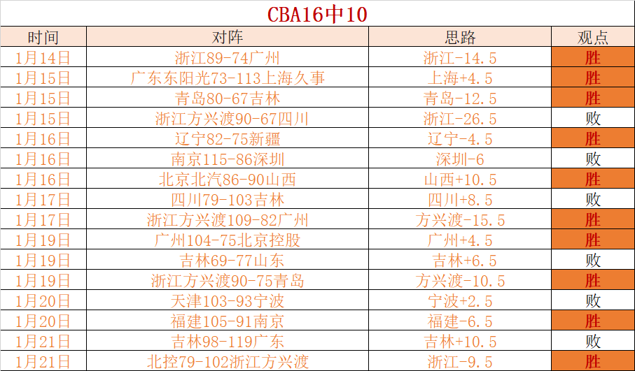 世界杯争议,事件,裁判解析,LeYu,Sports,乐鱼体育,乐鱼体育入口,乐鱼体育官网,乐鱼体育APP下载