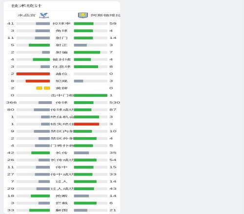 门希克大师,赛能否初露,锋芒,LeYu,Sports,乐鱼体育,乐鱼体育入口,乐鱼体育官网,乐鱼体育APP下载