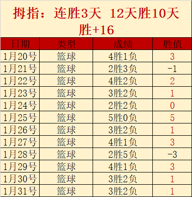 维尼修斯助,力拉菲尼亚,速破僵局,LeYu,Sports,乐鱼体育,乐鱼体育入口,乐鱼体育官网,乐鱼体育APP下载