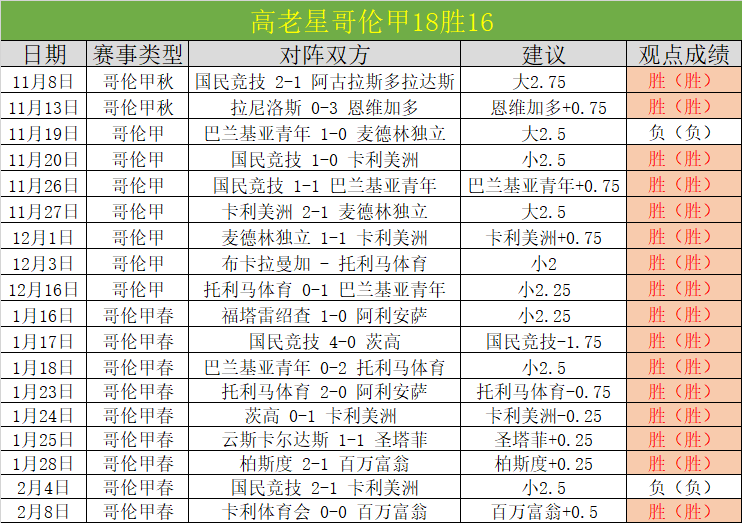 国足新星成,长记,探秘技术流,LeYu,Sports,乐鱼体育,乐鱼体育入口,乐鱼体育官网,乐鱼体育APP下载