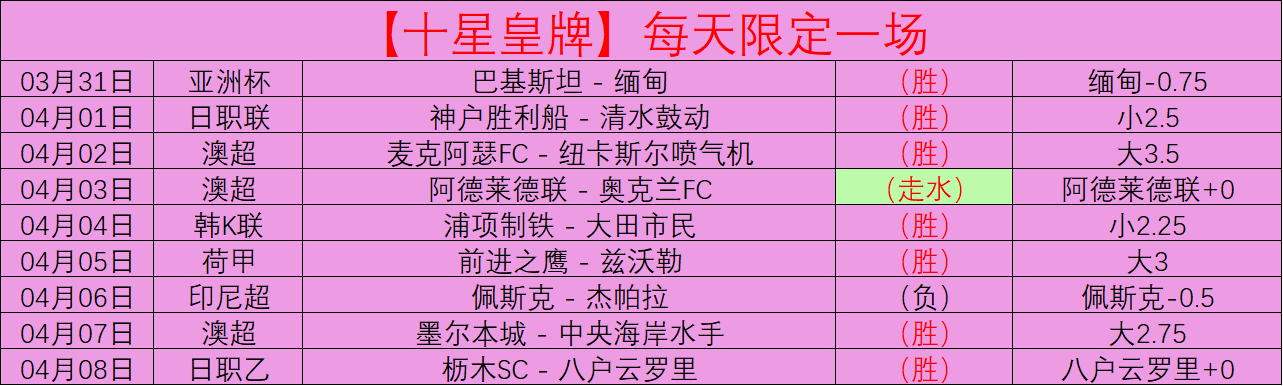 巴甲专栏,科林蒂安对,决分析,LeYu,Sports,乐鱼体育,乐鱼体育入口,乐鱼体育官网,乐鱼体育APP下载