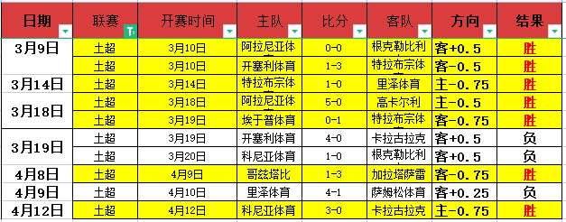 东契奇获詹,姆斯赞誉,惊艳演出,LeYu,Sports,乐鱼体育,乐鱼体育入口,乐鱼体育官网,乐鱼体育APP下载