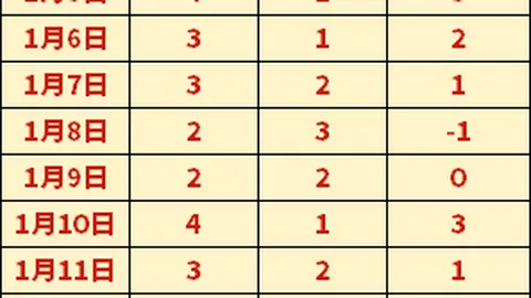 哈尔滨亚冬会组委会举办中国奥委会招待晚宴