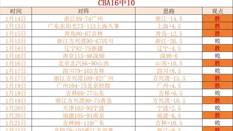 世界杯争议事件：VAR裁判解析：裁判无误，小图拉姆假摔判罚成难题