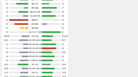 门希克大师赛能否初露锋芒，夺冠在望？
