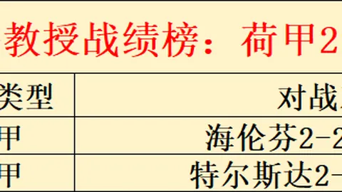 梅总支援西里奇晋级，卫冕冠军意外出局；沙波维奇实现复仇，汤千慧迎来首场胜利