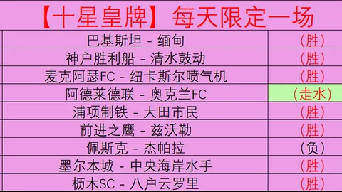 巴甲专栏：科林蒂安对决分析，专家推荐质合前区十码